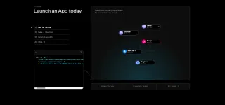 Enso (ENSO) 區塊鏈開發框架：免寫合約的快速上線方案