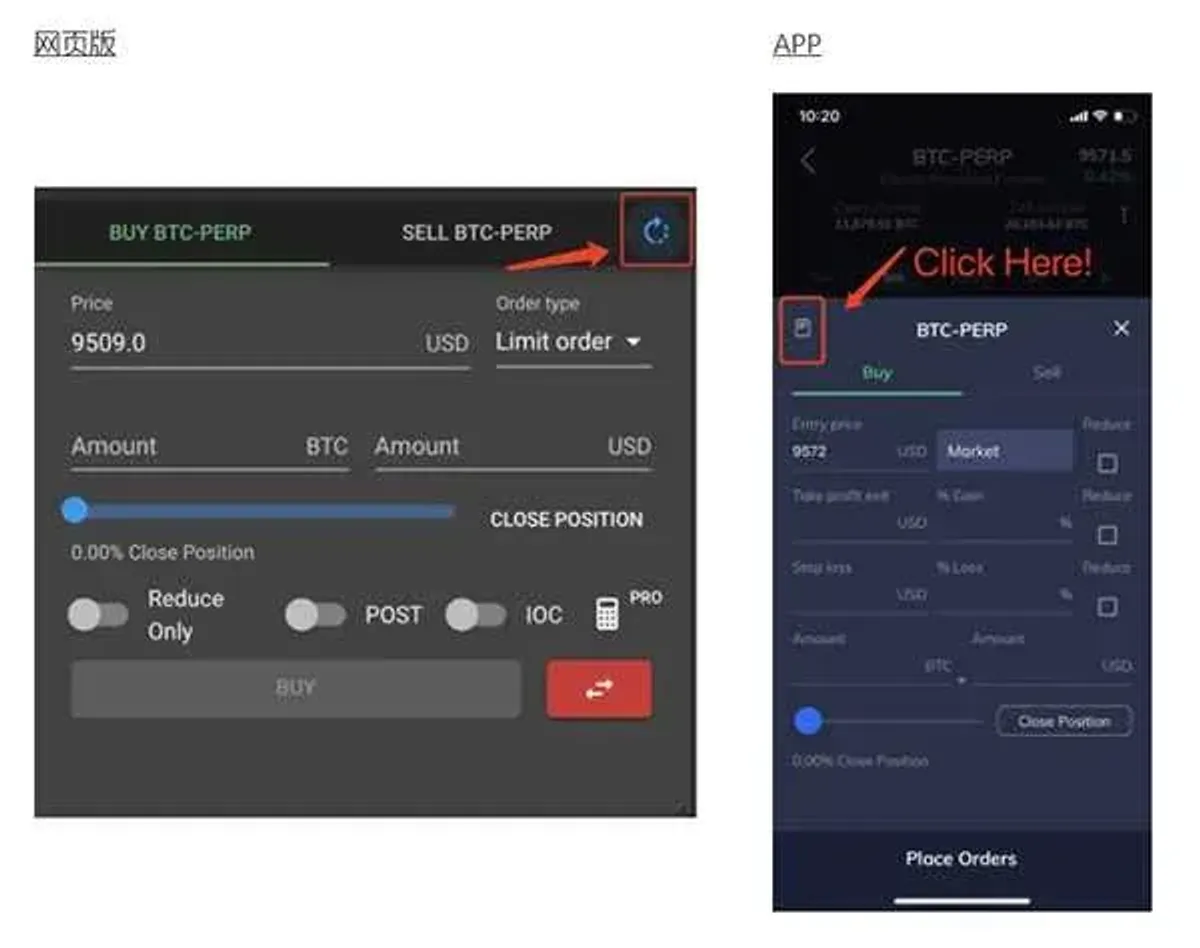 FTX Contract Trading: How to Trade & Choose Order Types