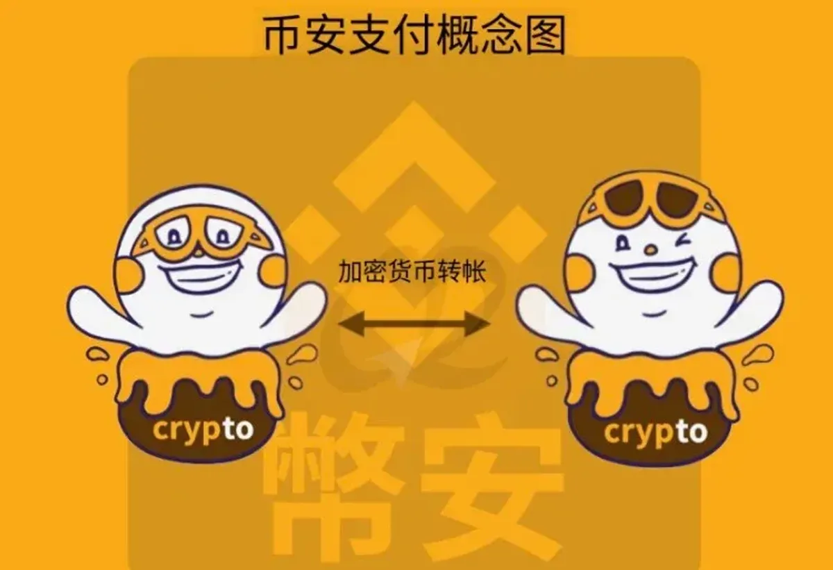 幣安支付快速轉帳教學：免手續費跨境匯款與線上購物指南