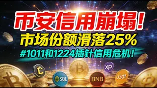 Binance Collapse 2026: 1011 & 1224 Cause 25% Share Loss