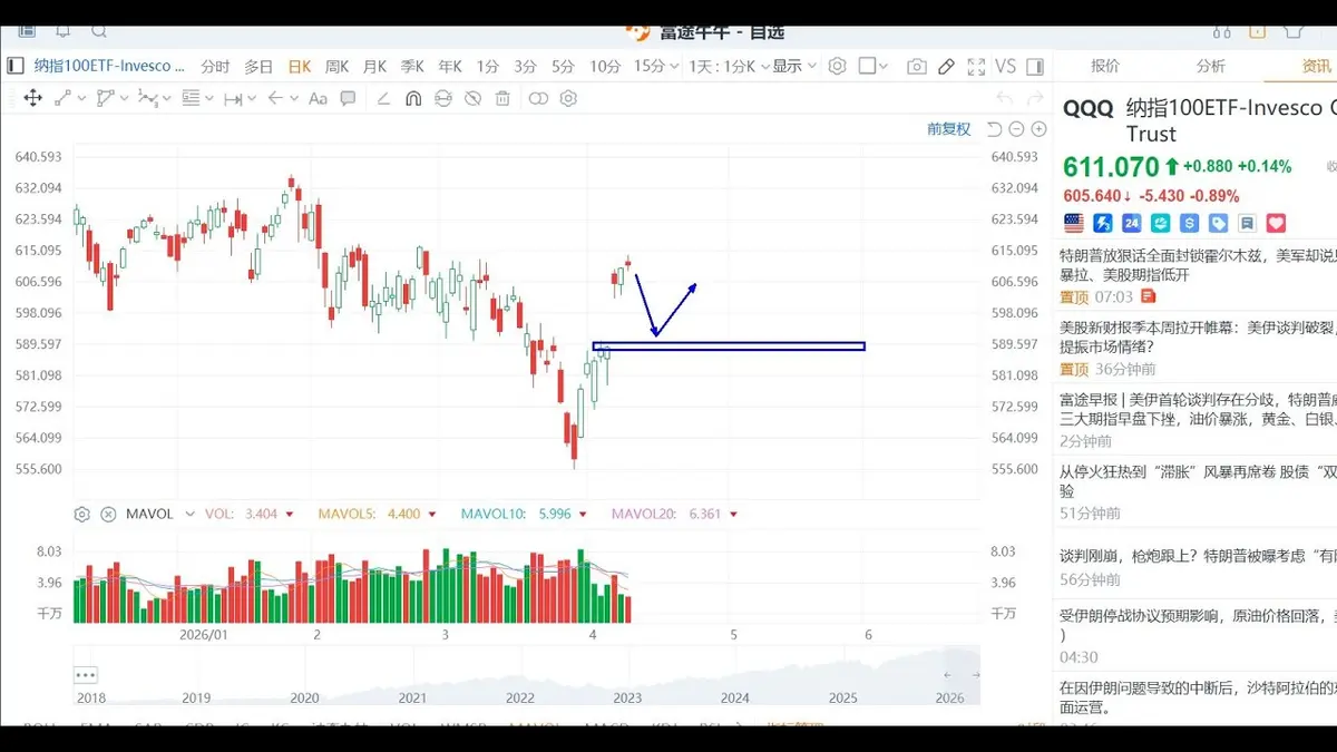 2026年4月13日加密市场震荡全景：比特币稳守7.6万美元，机构ETF资金涌入