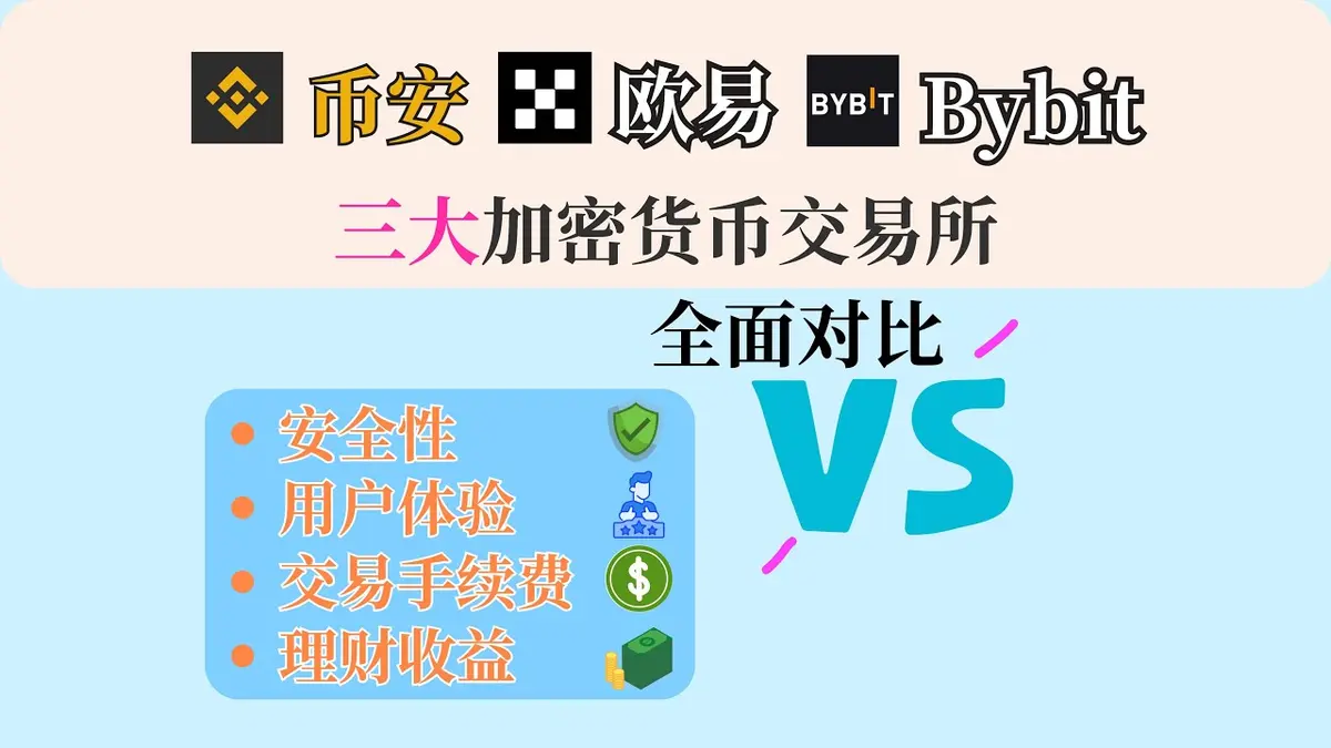 2026币安、欧易、Bybit全方位对比：手续费、安全性、用户体验、理财收益