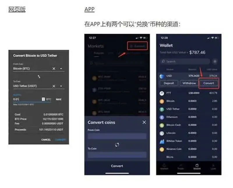 FTX 核心功能全解析：人民幣出金、充值與提幣操作指南