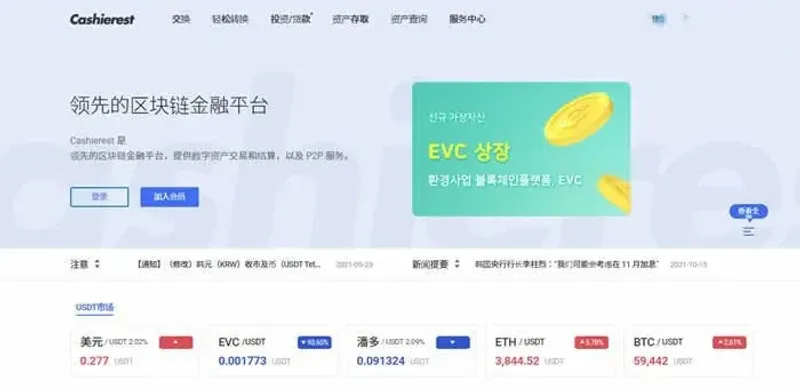 Cashierest 交易所評測：2021 年全球排名第63、手續費 0.15% 全面解析