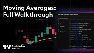 2025完整移动平均线使用教程：趋势识别与进阶技巧