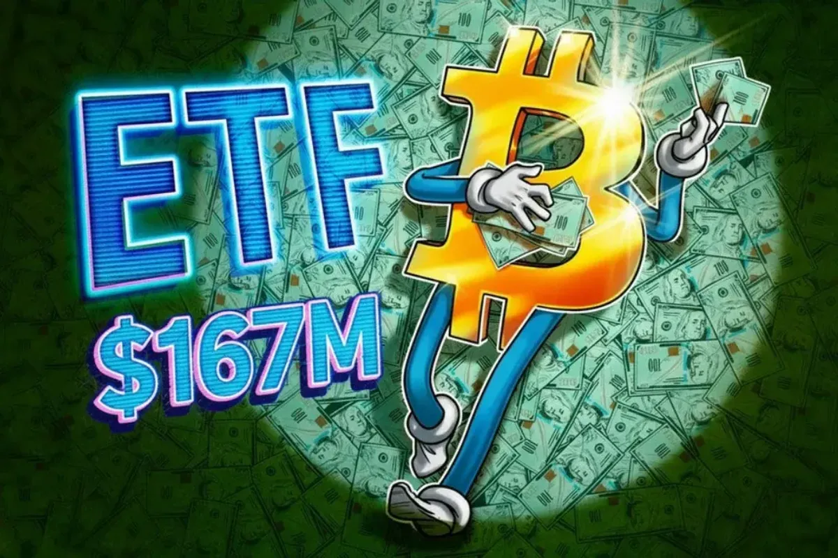 Flujo de fondos del ETF de Bitcoin: 1,67 mil MM ingresan y alivian la presión de