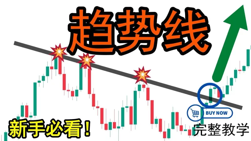 Trendline Mastery 2024: 15‑Minute Guide for New Traders