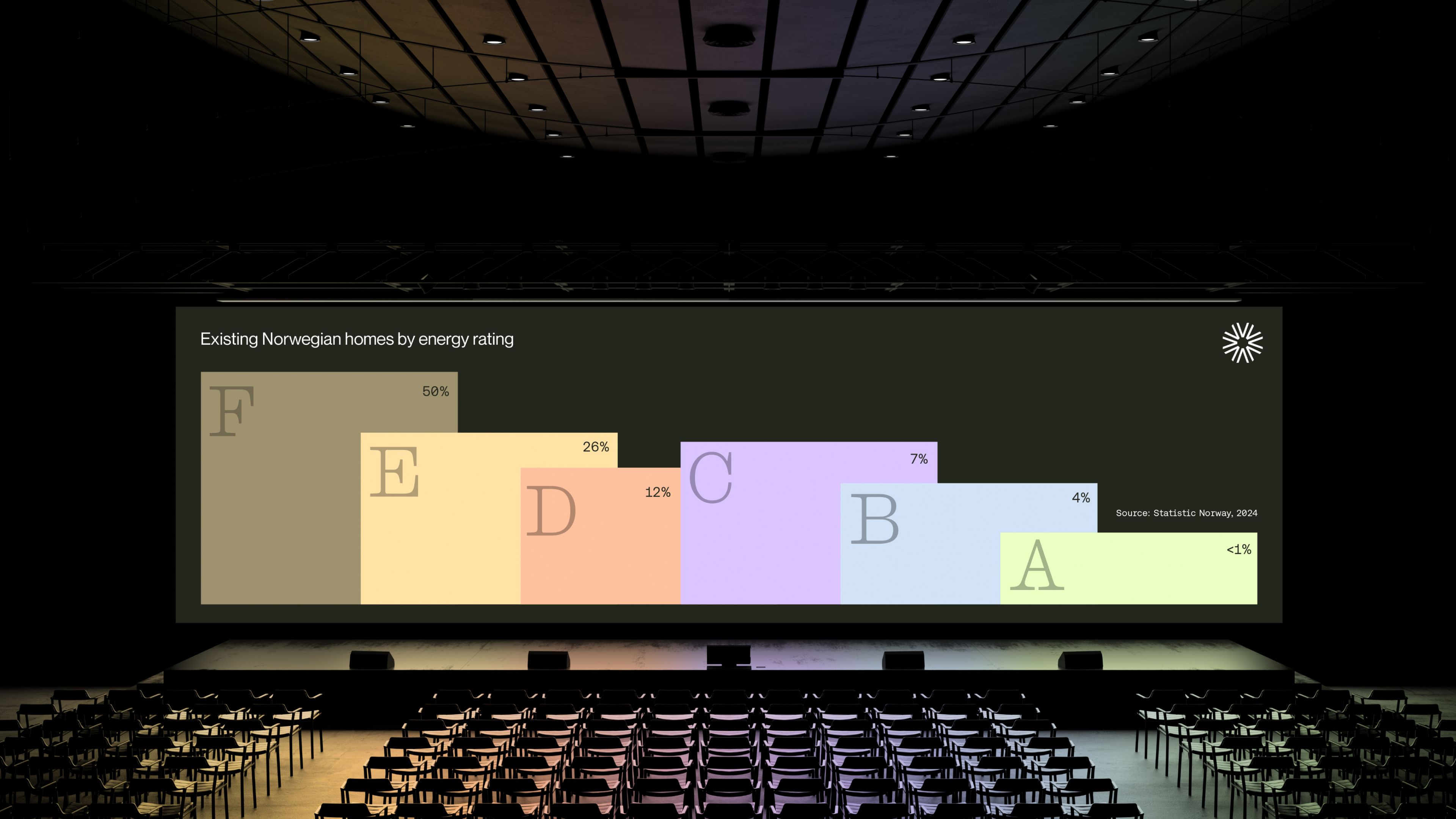 Nonspace-Vilda-identity-design-graphic-design