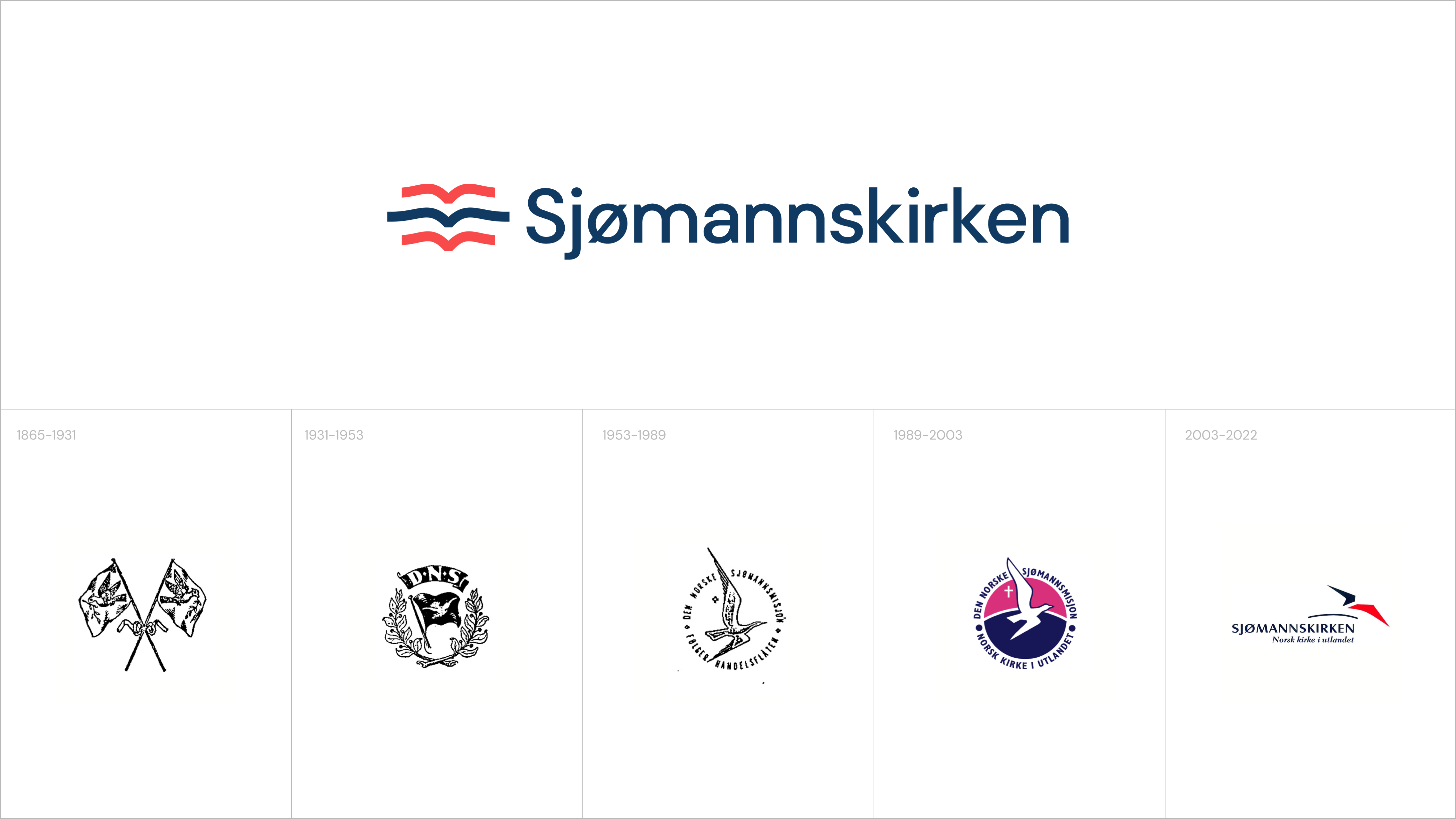 Historic development of Sjømannskirken logo