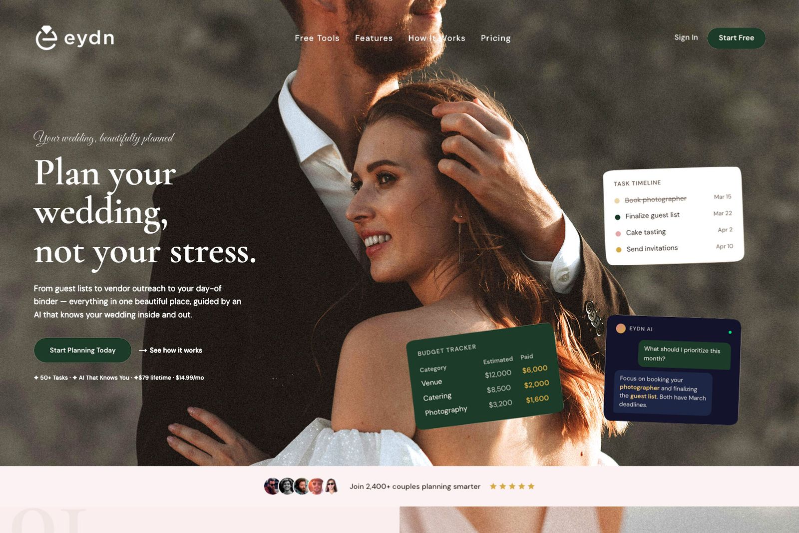 The Eydn wedding-planning app home screen, showing its task timeline, budget tracker and AI assistant