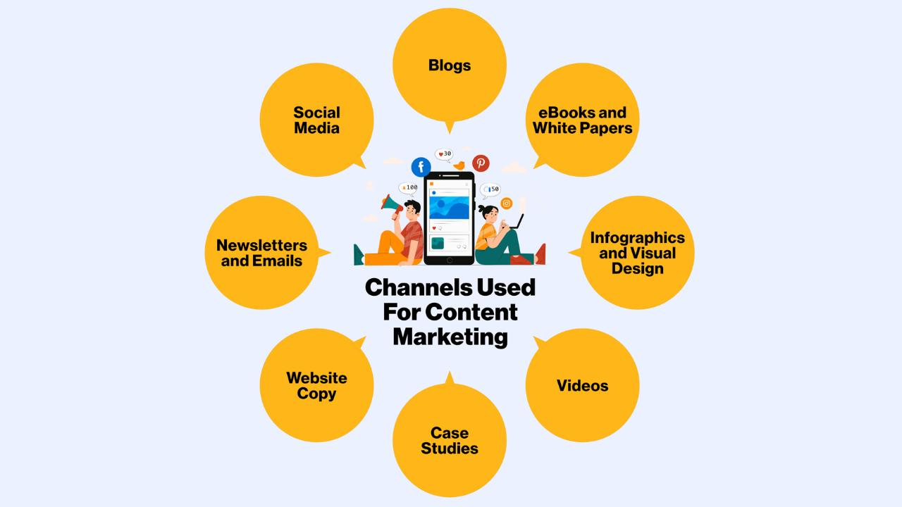A Practical Repurposing Playbook for Growing Brands
