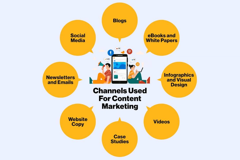 A Practical Repurposing Playbook for Growing Brands