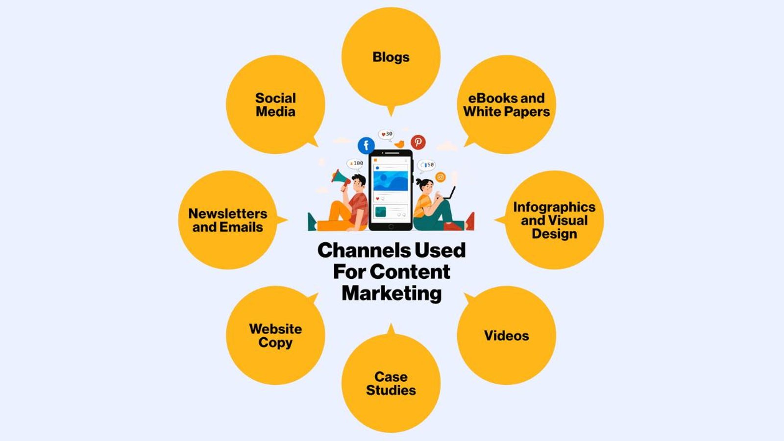 A Practical Repurposing Playbook for Growing Brands