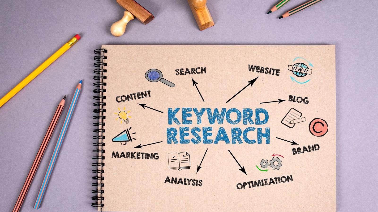 Notebook illustrating keyword research and SEO concepts