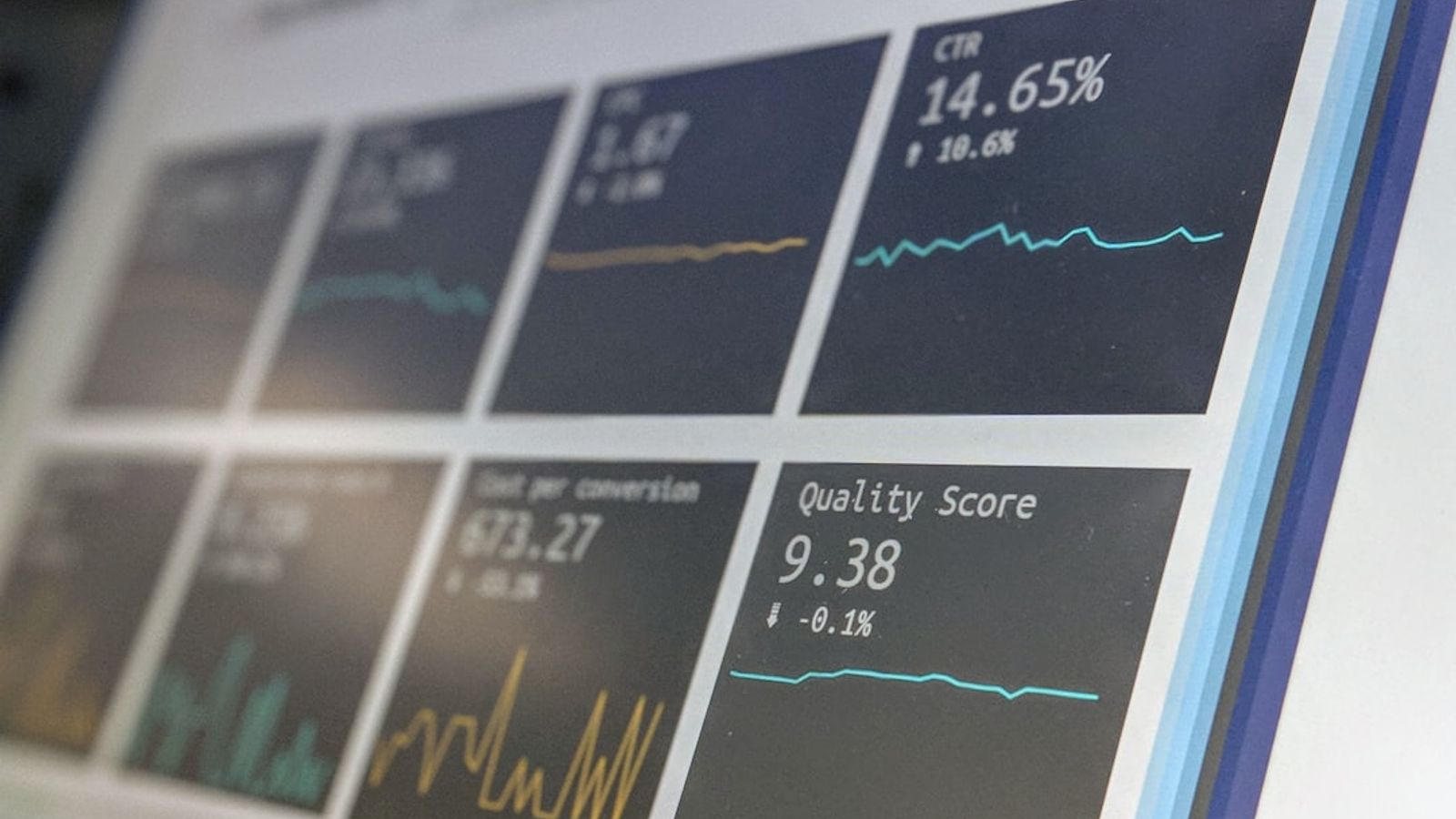 A data reporting dashboard showing marketing analytics