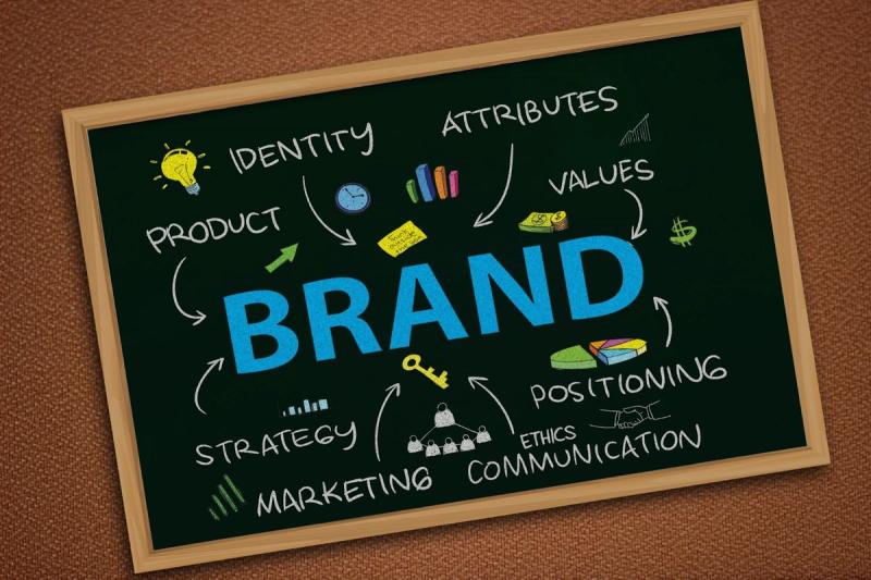 Brand elements and strategies on chalkboard.
