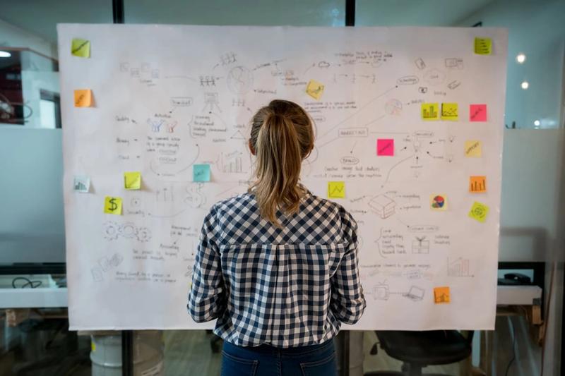 Design Thinking Strategies for Innovative Solutions