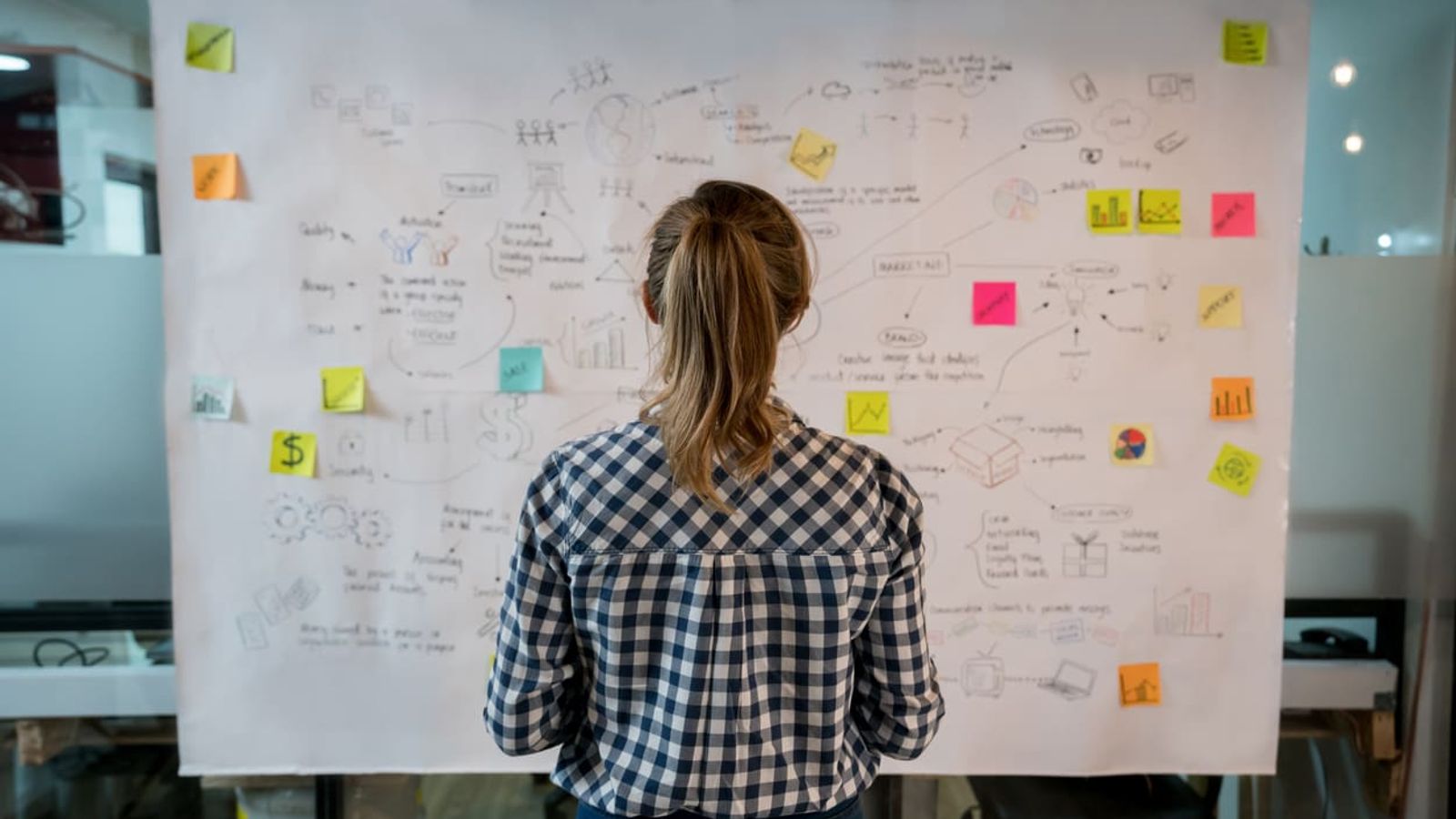 Design Thinking Strategies for Innovative Solutions