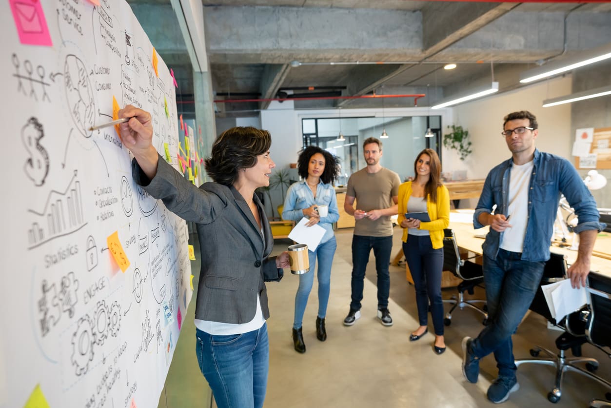 A woman is pointing to a whiteboard filled with diagrams and sticky notes during a business planning presentation. Four colleagues are standing and listening attentively, holding papers and notebooks. The setting is a modern office with glass walls and an open ceiling.