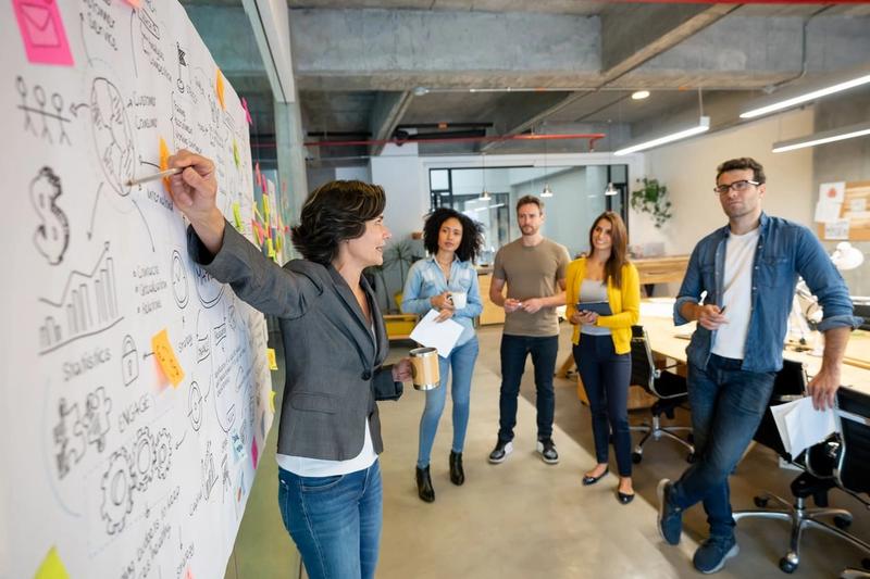 A woman is pointing to a whiteboard filled with diagrams and sticky notes during a business planning presentation. Four colleagues are standing and listening attentively, holding papers and notebooks. The setting is a modern office with glass walls and an open ceiling.