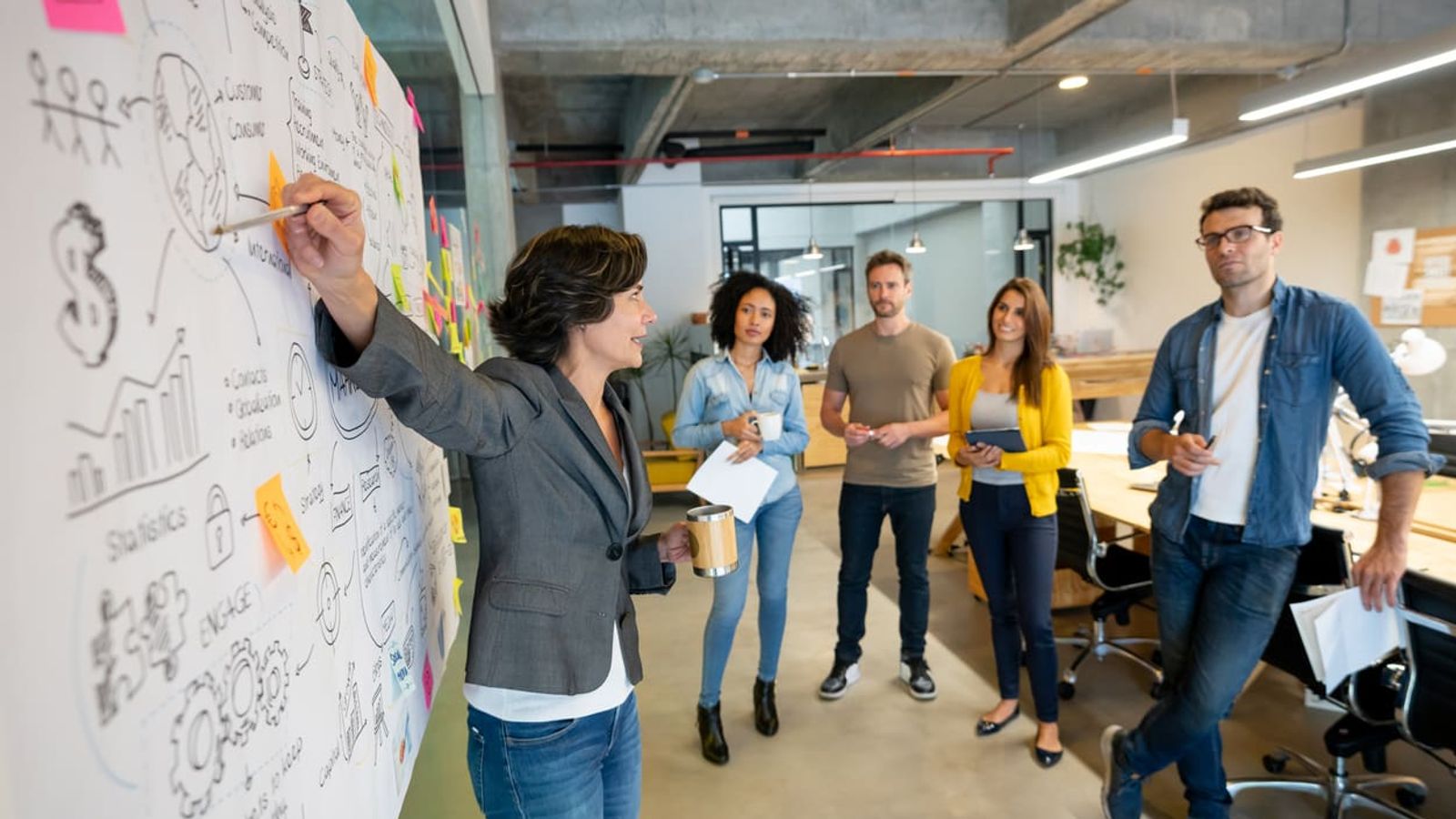 A woman is pointing to a whiteboard filled with diagrams and sticky notes during a business planning presentation. Four colleagues are standing and listening attentively, holding papers and notebooks. The setting is a modern office with glass walls and an open ceiling.