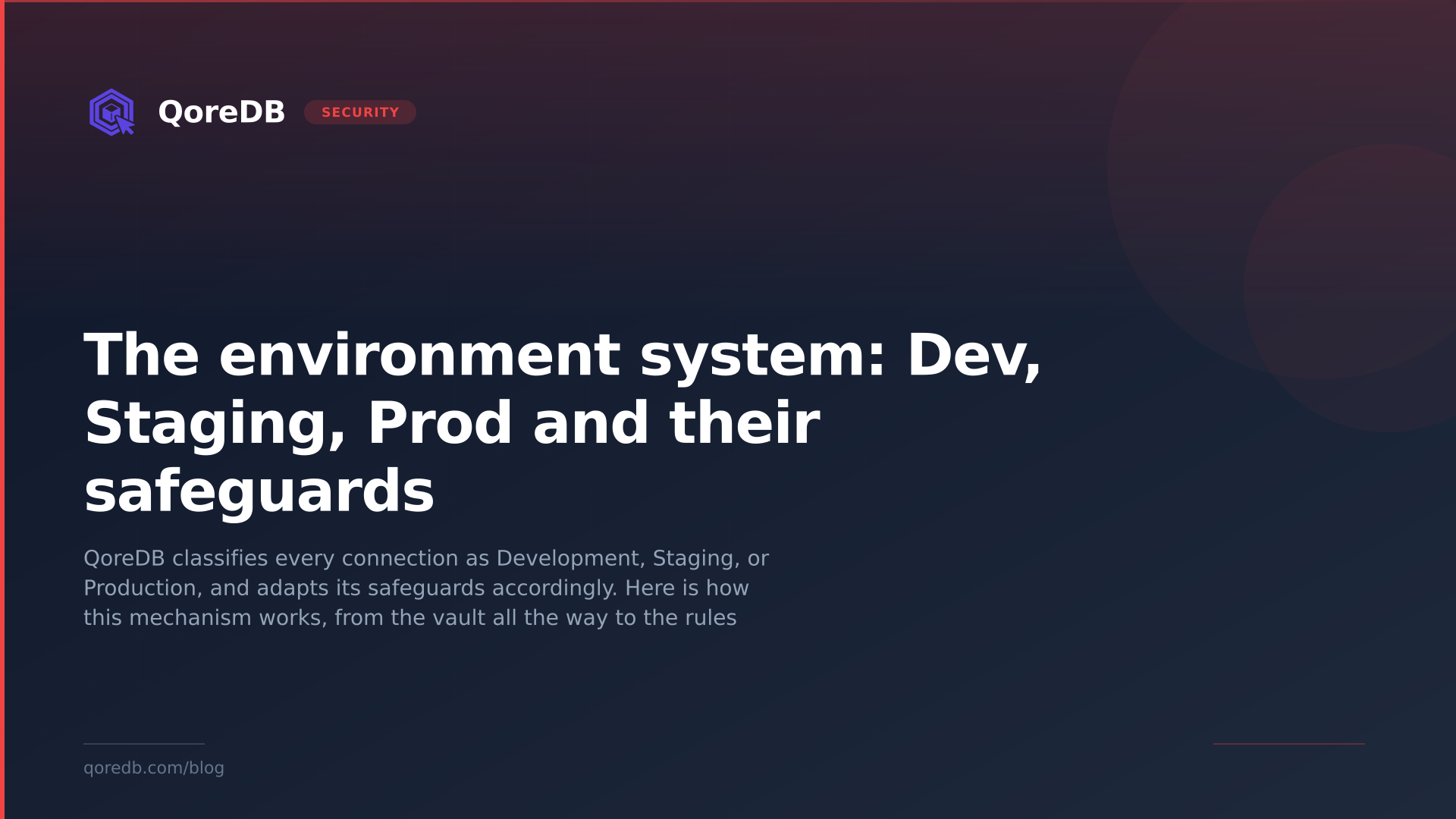 The environment system: Dev, Staging, Prod and their safeguards