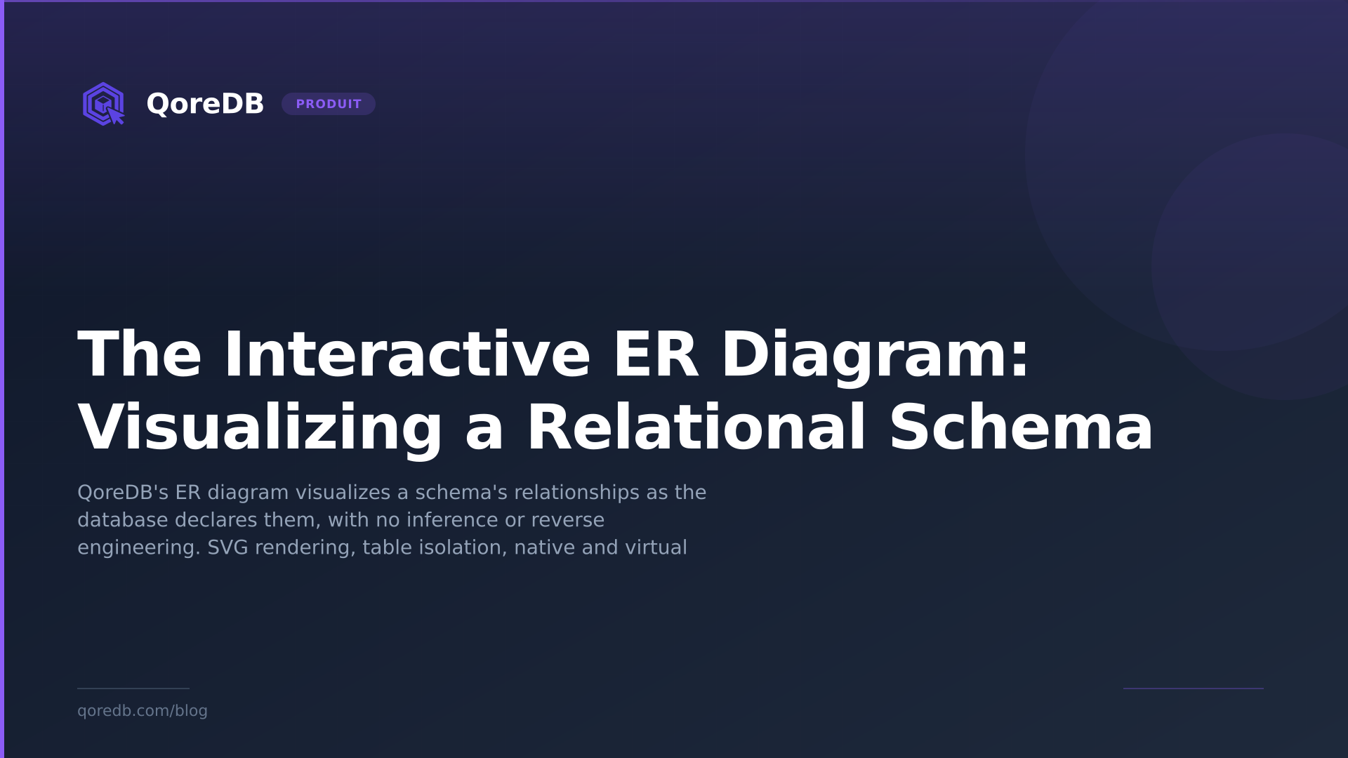 The Interactive ER Diagram: Visualizing a Relational Schema