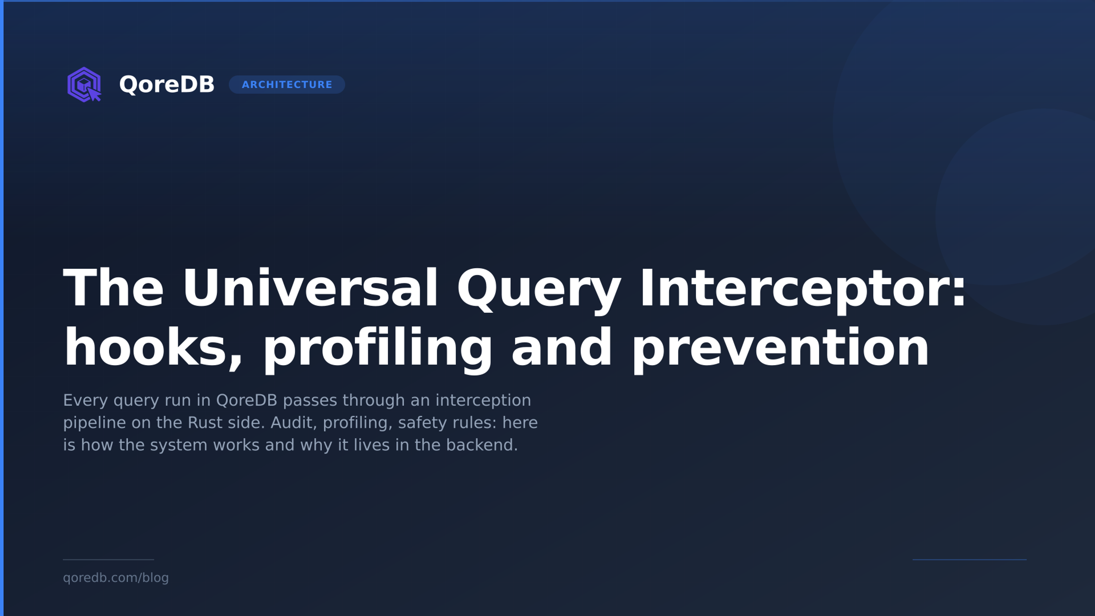 The Universal Query Interceptor: hooks, profiling and prevention