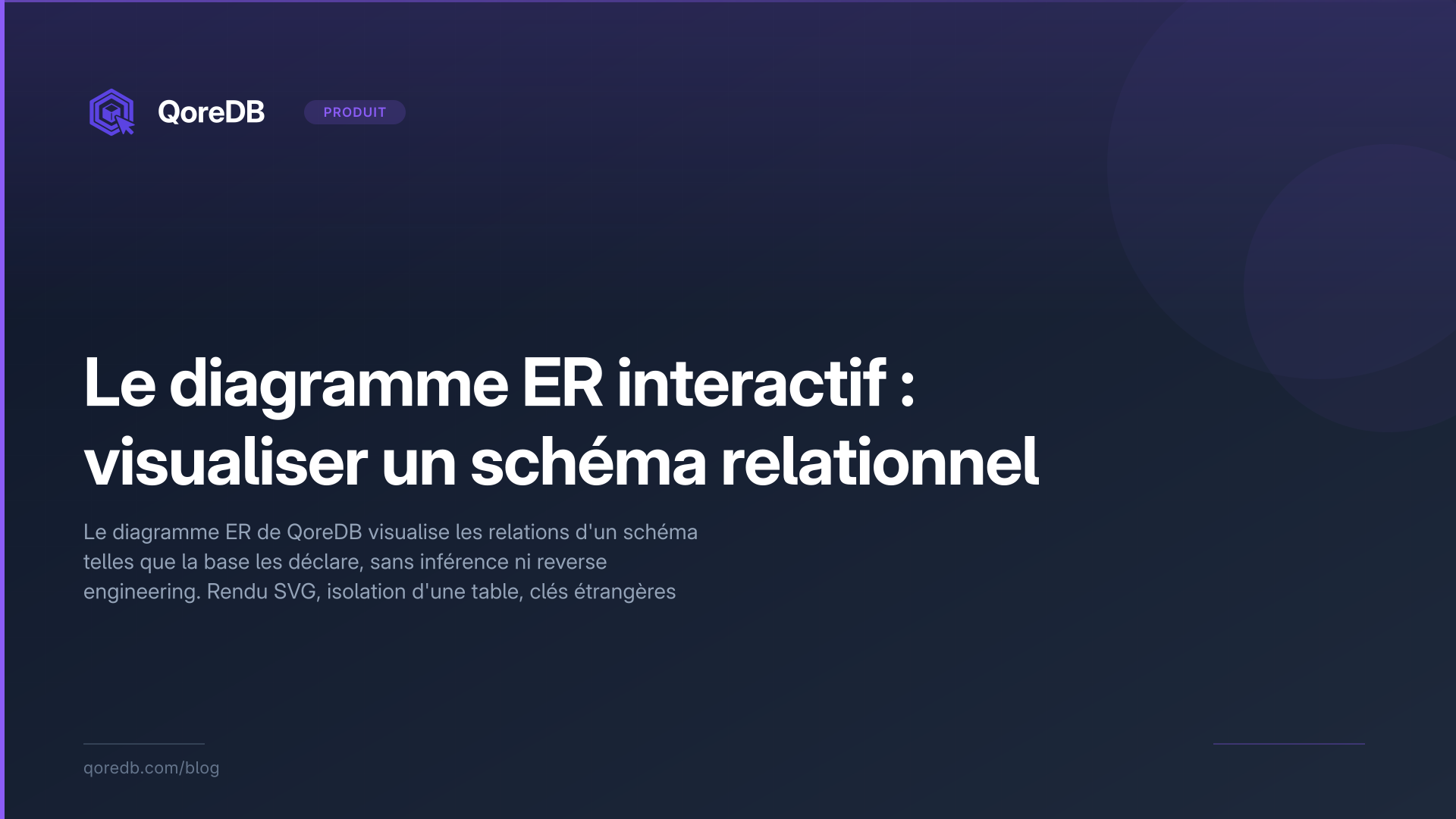 Le diagramme ER interactif : visualiser un schéma relationnel