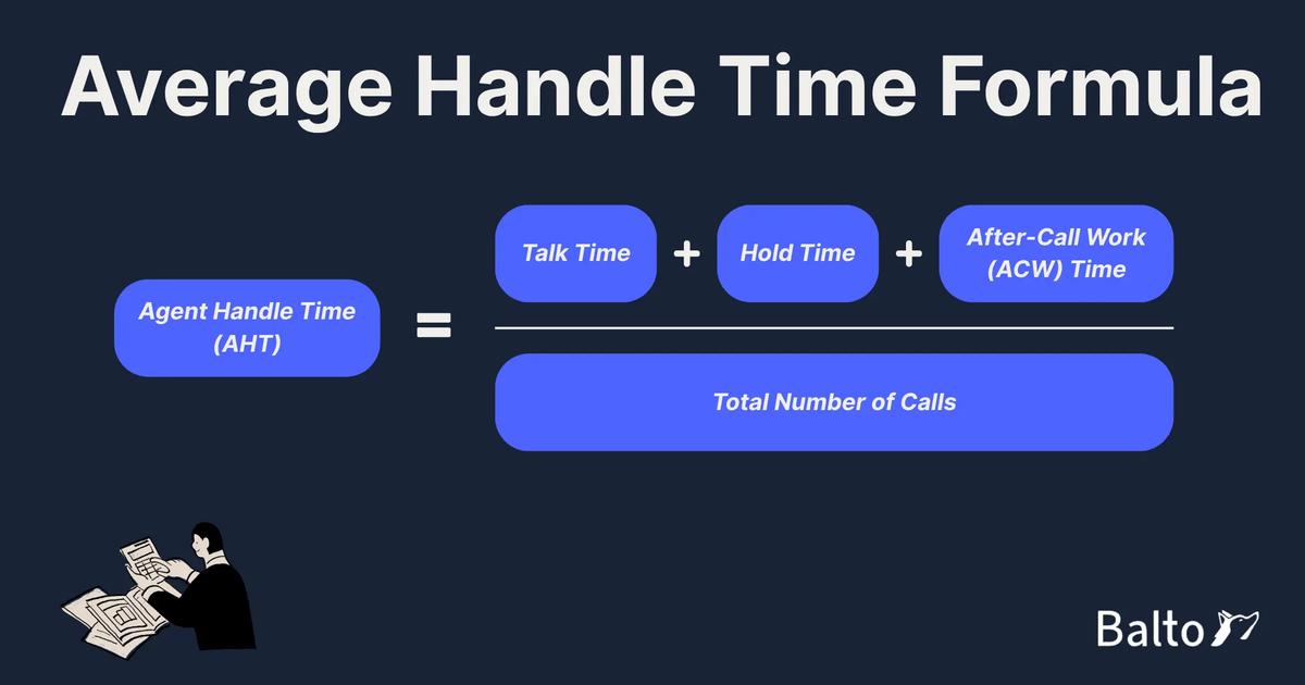 Average Handle Time Formula: How to Calculate & Improve AHT | Balto