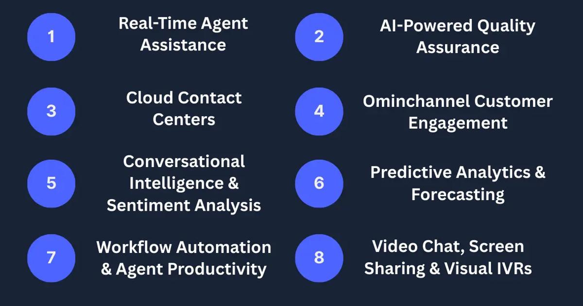 Top 10 Contact Center Technology Trends for 2025 | Balto