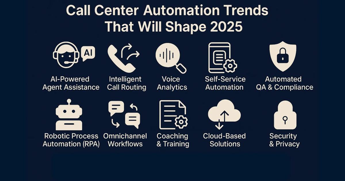 11 Call Center Automation Trends That Will Shape 2025 | Balto