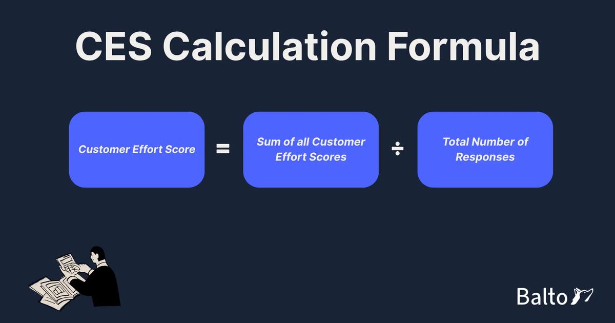 What is a Good Customer Effort Score (CES)? An In-Depth Guide | Balto