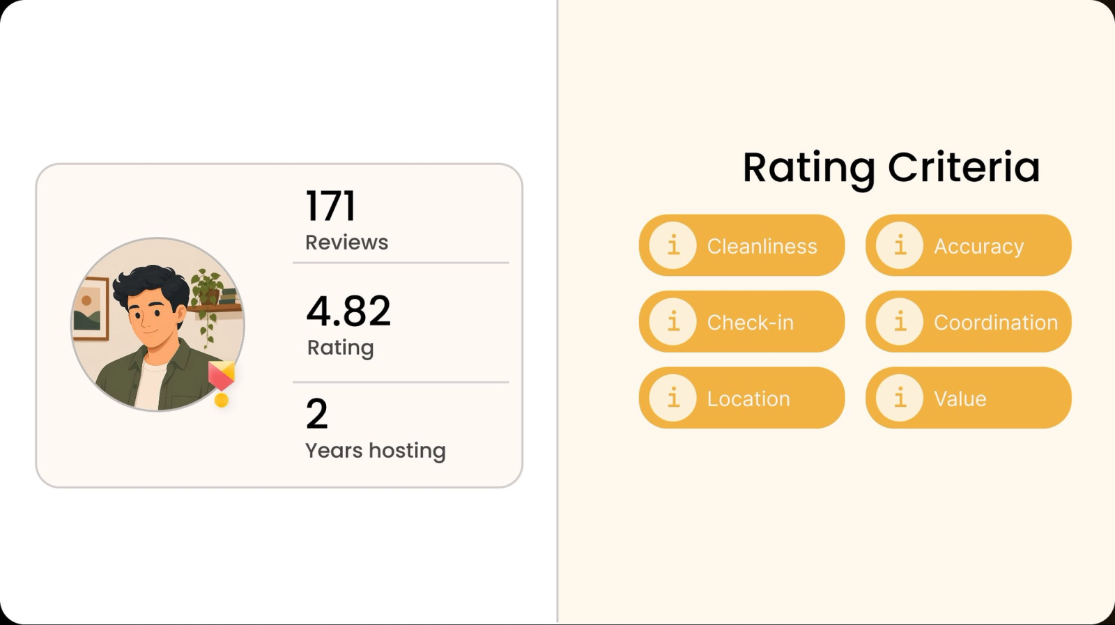 How to improve Airbnb rating: cleanliness, accurate listing, smooth check-in, guest experience
