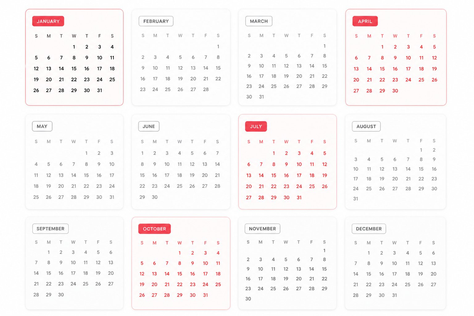 Airbnb checks every quarter January, April, July, October.