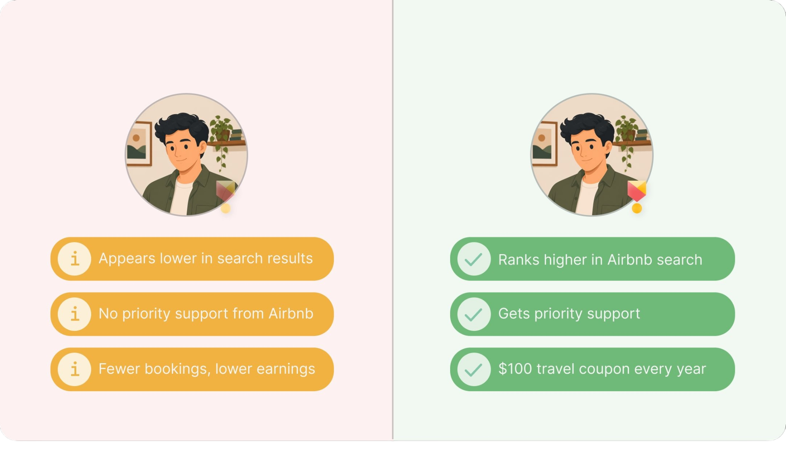 Airbnb Superhost badge benefits: more visibility, more bookings, priority support