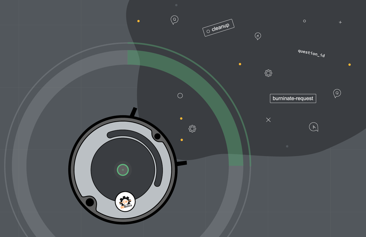 Meet the Bots that Help Moderate Stack Overflow - Stack Overflow
