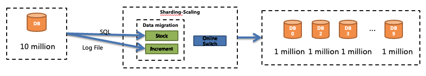 A picture containing diagram
Description automatically generated