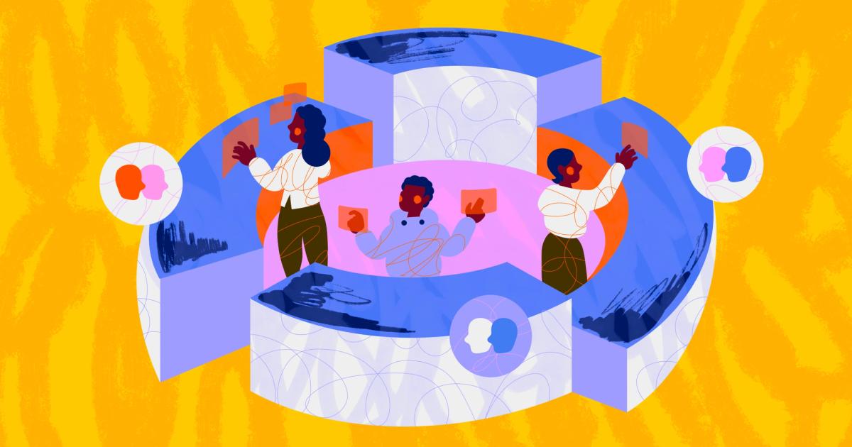 Platform teams navigating organizational complexity