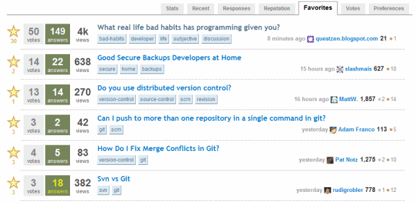 stackoverflow-favorites