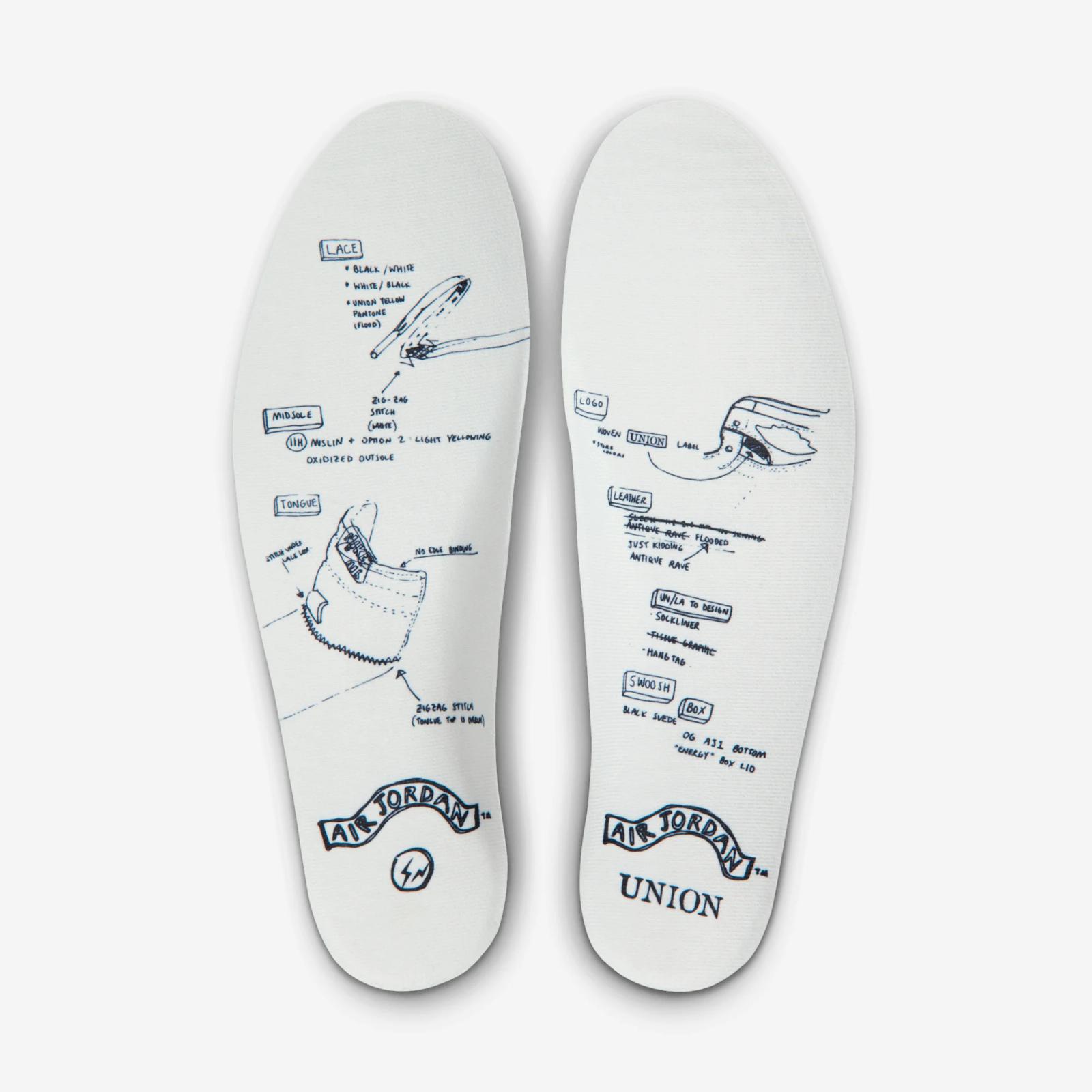 Fragment x Union LA x Air Jordan 1 Retro High OG SP “Varsity Red / Sport Royal” 2026