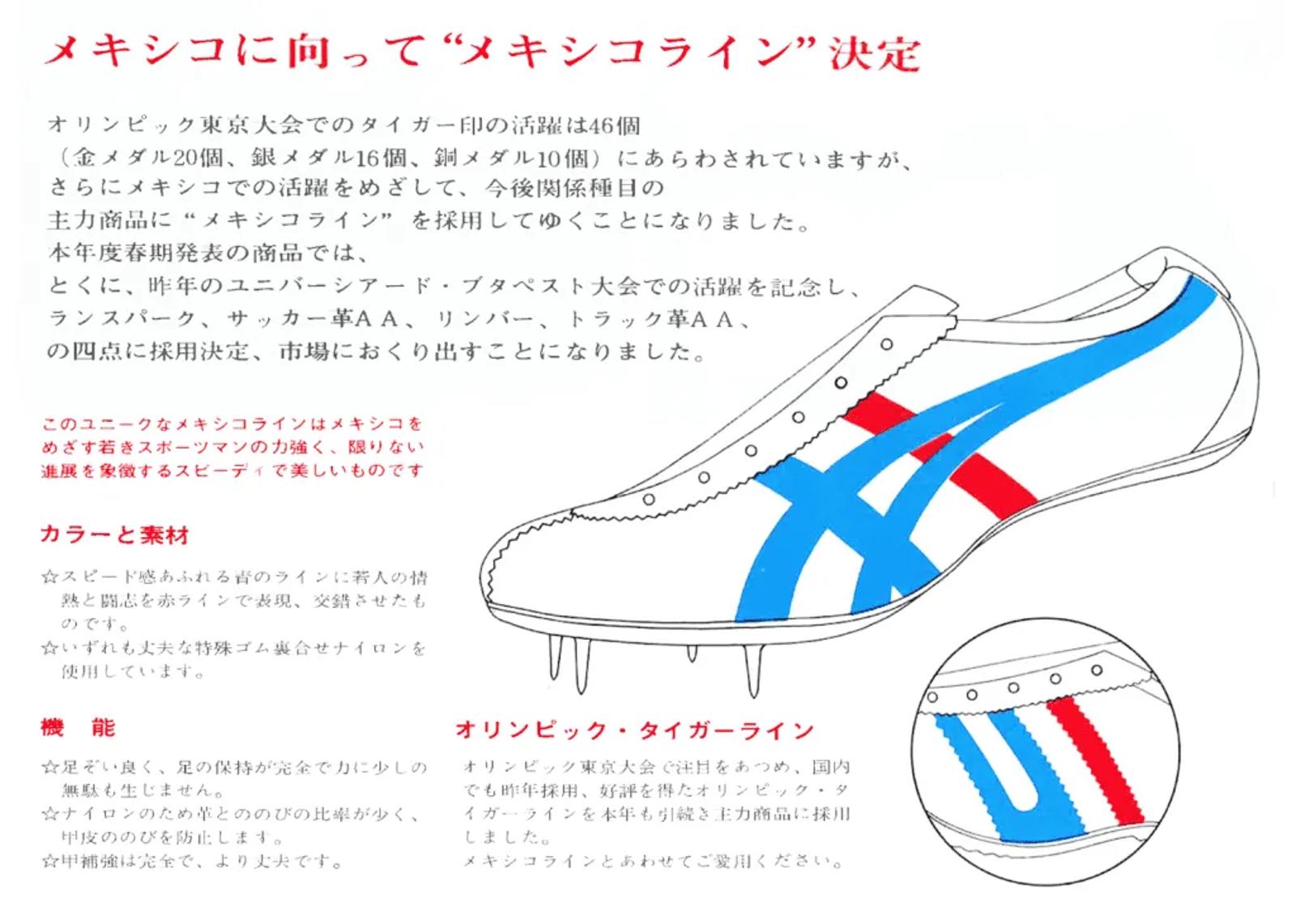 ASICS Onitsuka Tiger - Mexico Line (Foto: Asics)