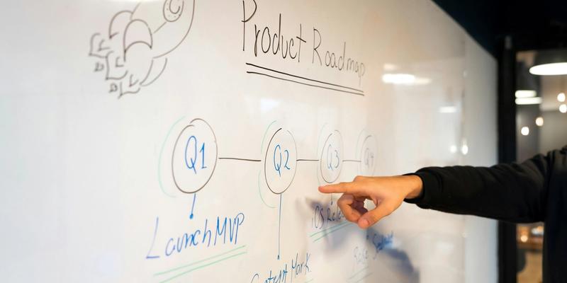 Introducing the Aspora Public Product Roadmap