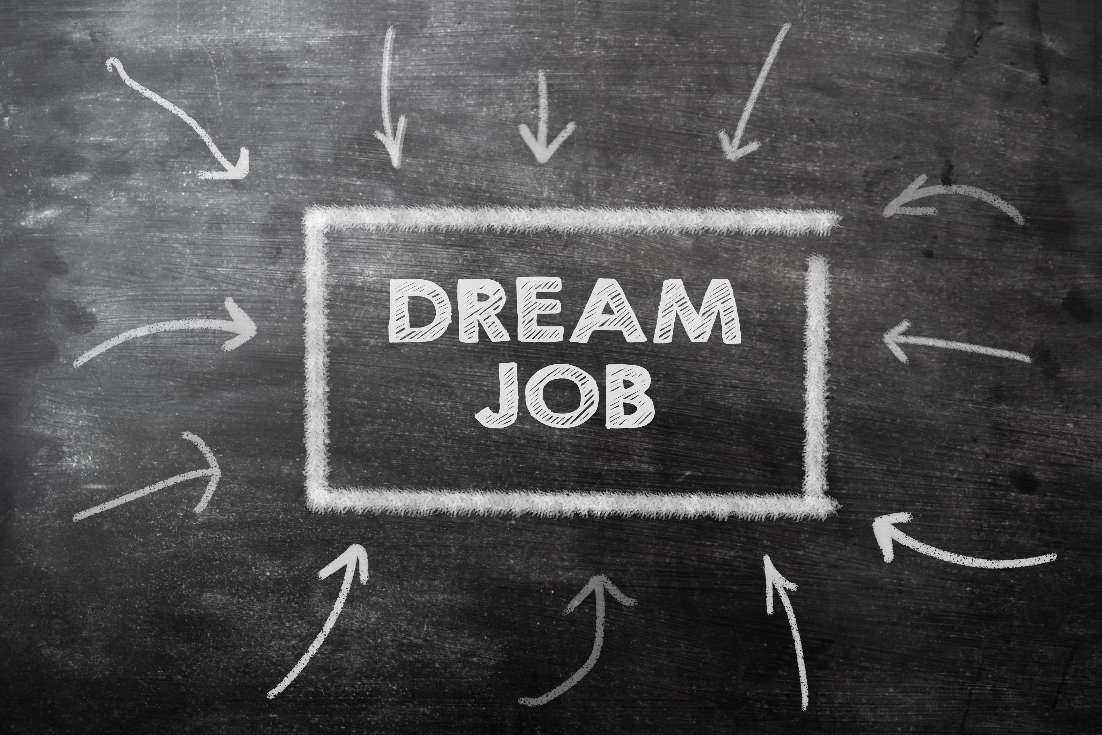 5 Ways to Make 2025 the Year You Land Your Dream Job