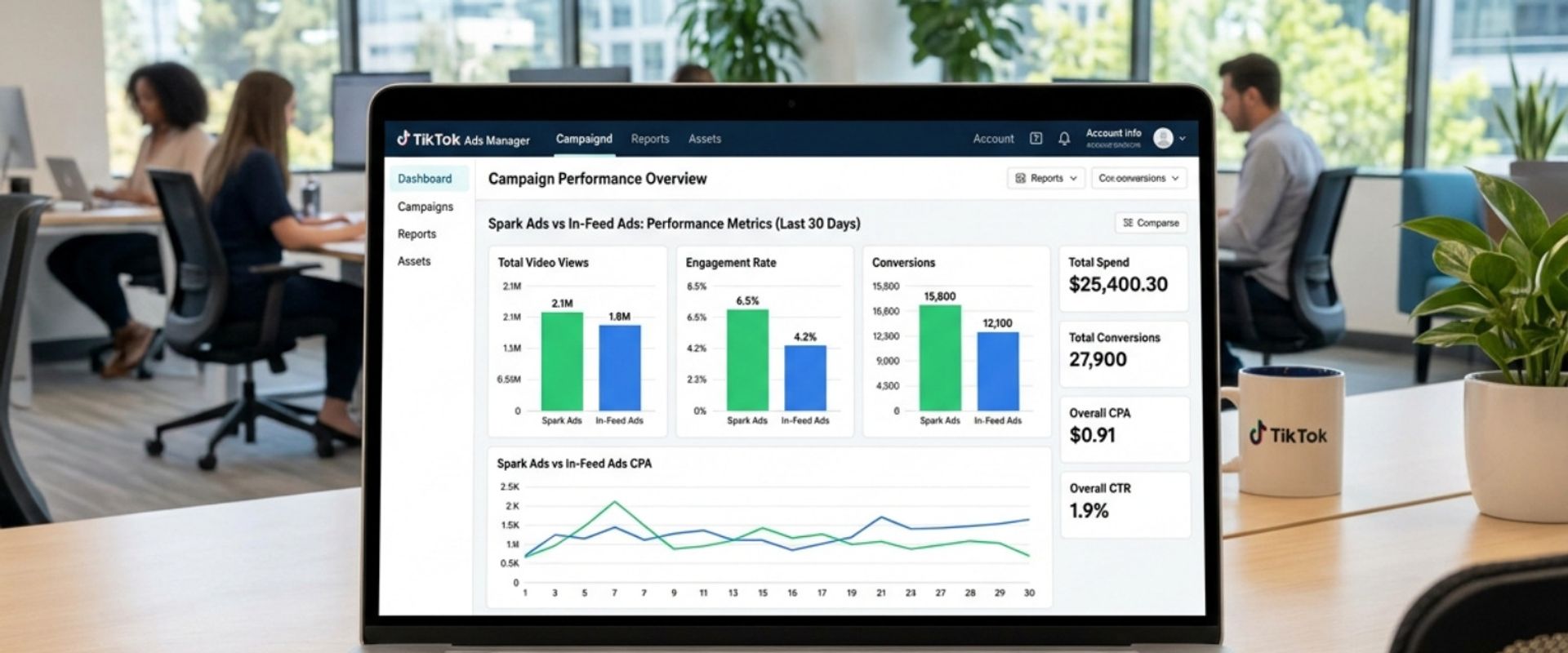 Spark vs In-Feed Performance: Which TikTok Ad Format Actually Wins?