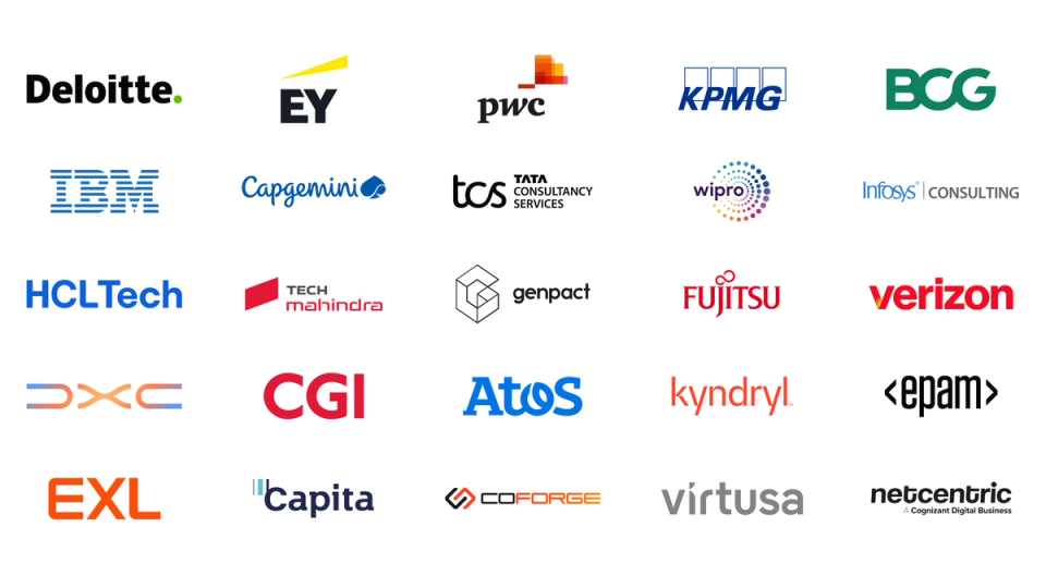 London Summit attendees