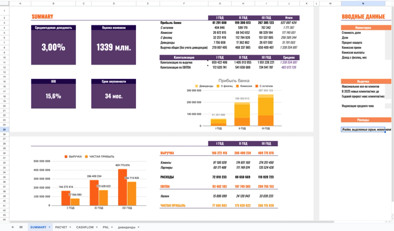 Сервис приема платежей