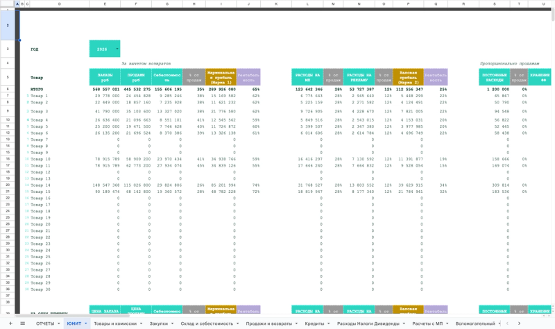 Продажи на маркетплейсе