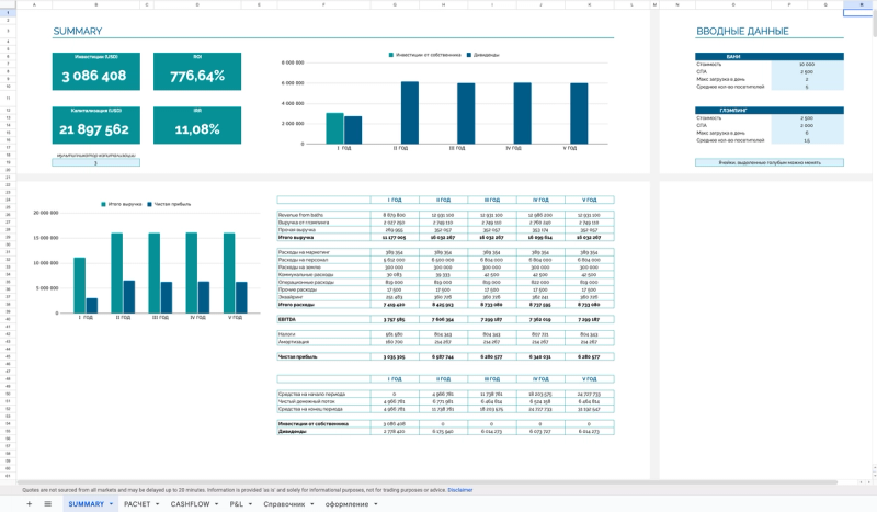 Банный комплекс