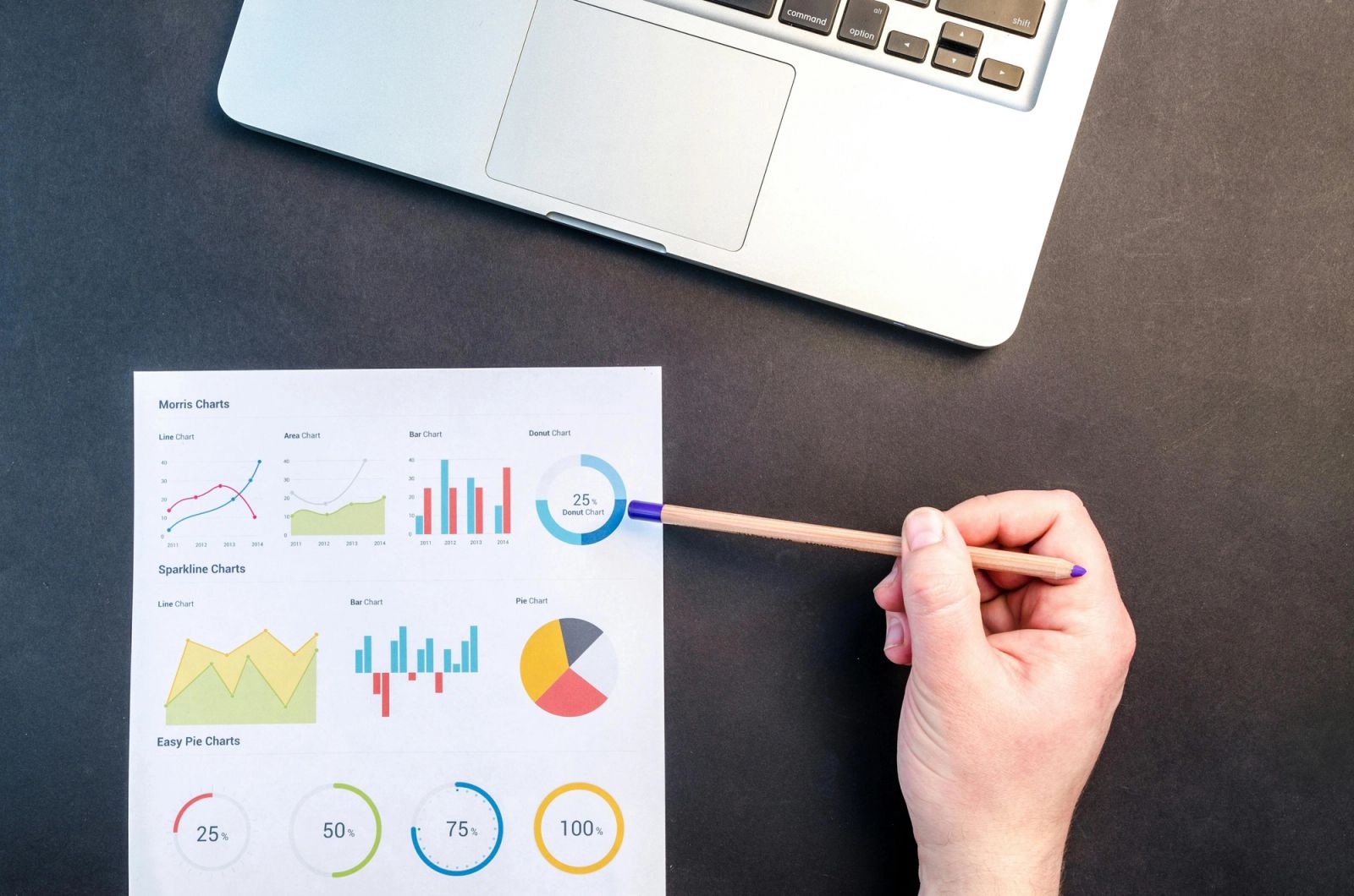 Ethical Considerations in Biostatistical Research